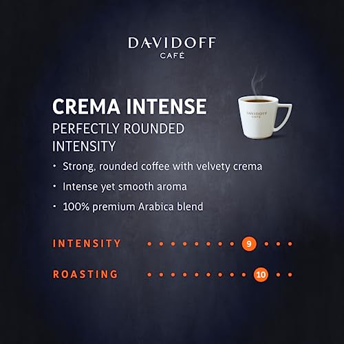 DAVIDOFF Crema Intense Instant Coffee - Smooth and Rounded - Full-body. Delicate Aroma and Elegant Acidity - 100% Arabica Beans - 9/12 Intensity. 10/12 Roasting. 4/12 Acidity - 2 x 3.17 oz