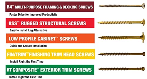 GRK Fasteners 116728 FIN/Trim #8 x 2 Screws 510CT, Gold