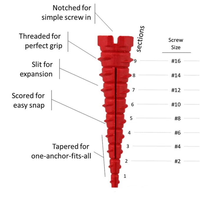 2 Pack of 4 - Brand Screw-It-Again, Model SIA-4PK, Product Sia Wood Anchor