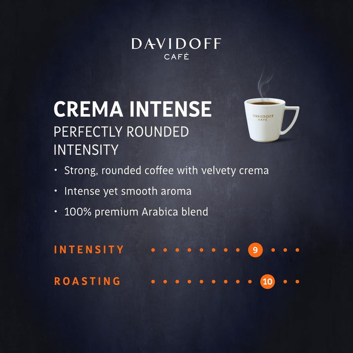 DAVIDOFF Crema Intense Instant Coffee - Smooth and Rounded - Full-body. Delicate Aroma and Elegant Acidity - 100% Arabica Beans - 9/12 Intensity. 10/12 Roasting. 4/12 Acidity - 2 x 3.17 oz