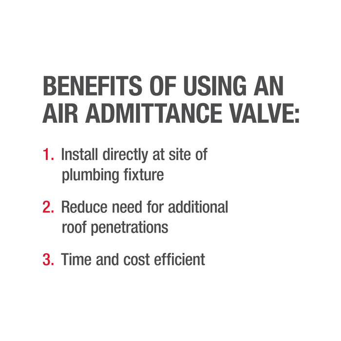 Oatey, 1.5-2", White 39016 Air Admittance Valve with Straight PVC Schedule 40 Adapter Sure-Vent 1.5 in x 2 in. 160 Branch, 24 Stack DFU Capacity