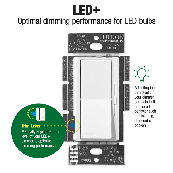 Lutron Diva LED+ Dimmer for Dimmable LED, Halogen and Incandescent Bulbs with Wallplate | 150W/Single-Pole or 3-Way | DVWCL-153PH-WH | White