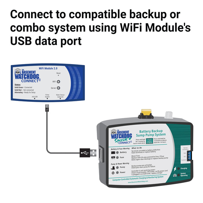 Wi-Fi Module 2.0 for Battery Backup Sump Pump Systems