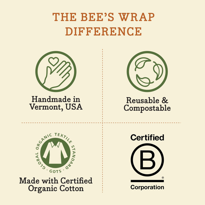 Bee's Wrap Reusable Beeswax Food Wraps Made in the USA, Eco Friendly Beeswax Wraps for Food, Sustainable Organic Cotton Wraps, XXL Cut To Size Wax Paper Roll, Honeycomb