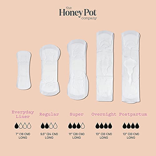 The Honey Pot Company Clean Cotton