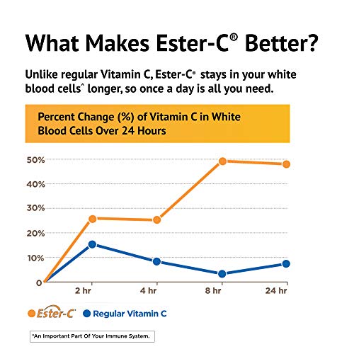 American Health Ester-C 500 mg with Citrus Bioflavonoids, 450 Count Tablets